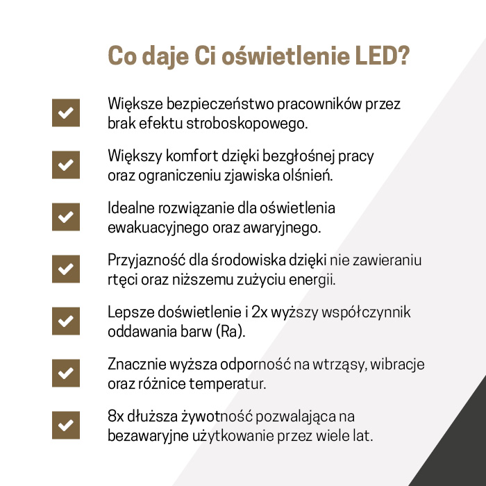 Co daje Ci oświetlenie LED?